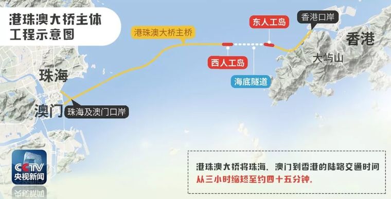 港珠澳大橋已經通車,這10件事你要知道_2 港珠澳大橋已經通車,這10件事你要知道_2