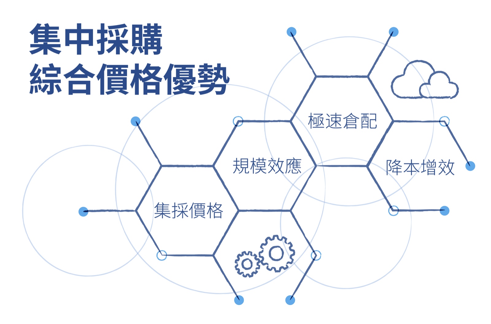 1566264094242735.jpg 配圖3-01.jpg