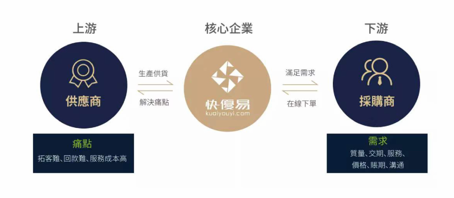 1590571995405997.png 未标題-1_畫闆 1.png